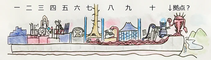 @manaki18 わたし的にはこんな感じ↓なのかな、と思っていました。赤い傘があったところは、BWEが浮いて接岸?していたので、十島の位置と一致はするけど地表が高い位置にあるのではと。ちょうど船の舳先のあたりが高くなっている部分(船首楼)のようなイメージです。 