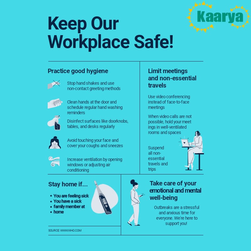 kaaryaIndia's tweet image. We hope this post motivates you to keep your facility safe. #kaarya #ifm #reality #workplace #office #facility #facilitymanagement #commercial #residential #linkedin #facebook #trending #socialnetwork #socialmediaplatforms