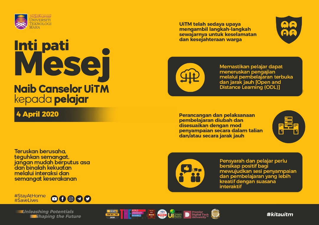 Uitm Official On Twitter Inti Pati Mesej Naib Canselor Uitm Kepada Pelajar Vcuitm Mesejnaibcanselor Kitauitm Cegahcovid19 Kitajagakita Dudukdirumah Uitmdihatiku Https T Co Mqwc0lgggl