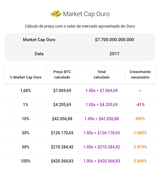 Cointimes tweet media