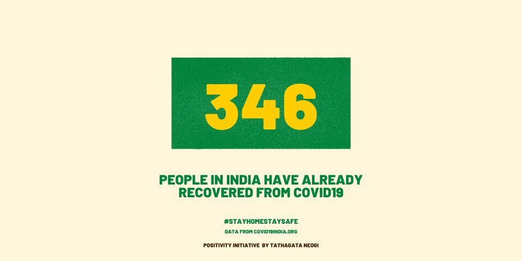 ...and these are the numbers so far. Impressive? What say?  #COVID19Recovery  #COVID19  #COVID19India