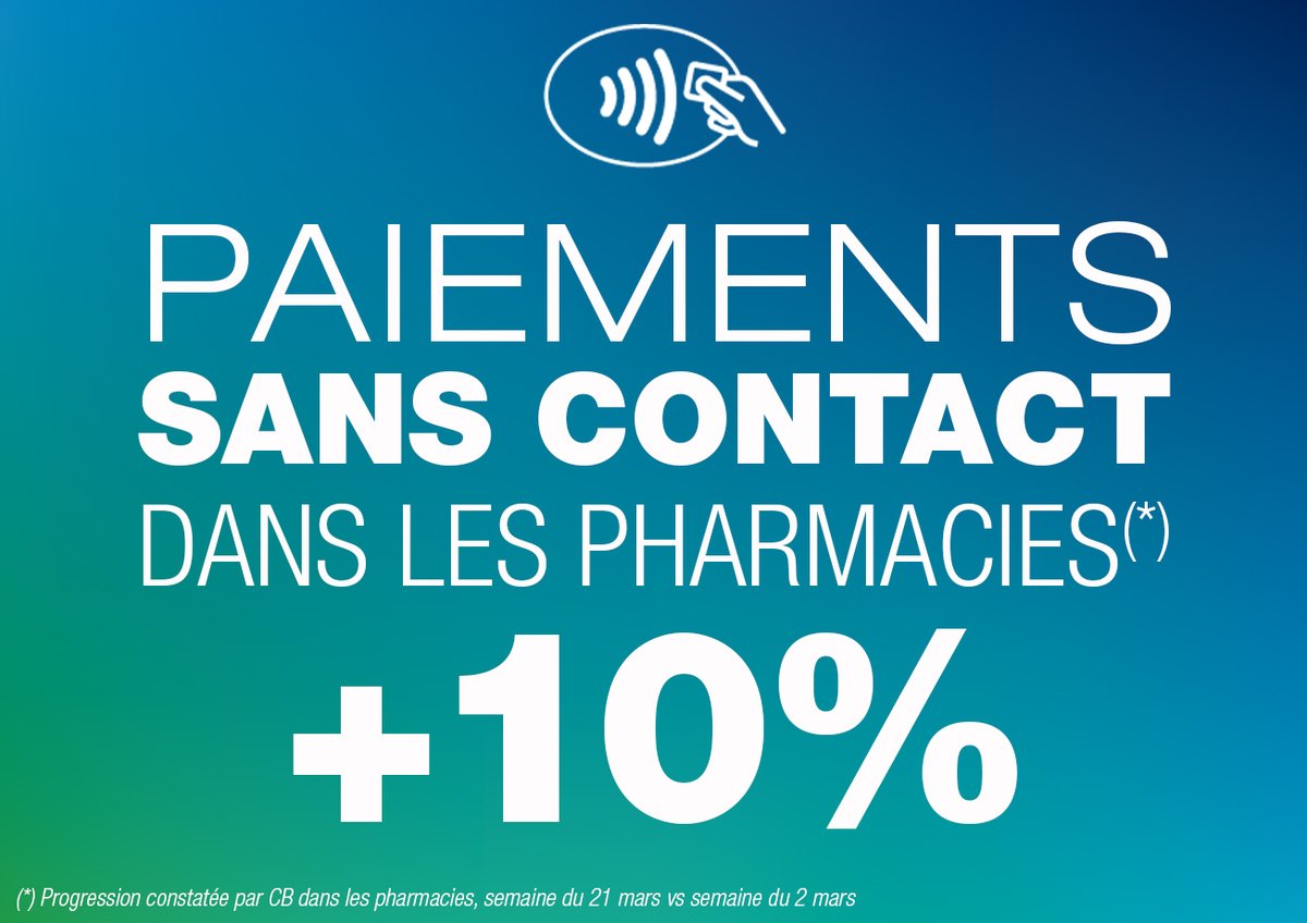 📌 [Chiffre du jour] : depuis le début du #confinement, le paiement #sanscontact a progressé de +10% dans les #pharmacies. #GestesBarrieres #StopCovid19