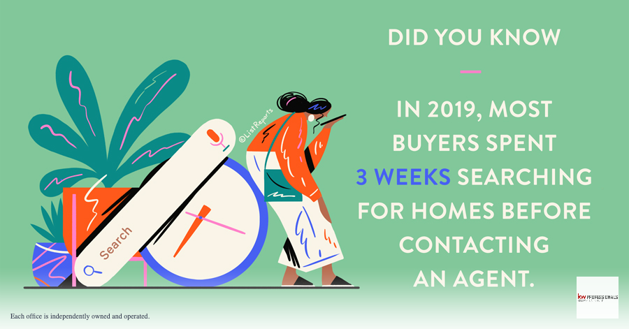 MSaloneKW's tweet photo. I can save you time and provide expert advice with finding your dream home. Let's get started today! #thehelpfulagent #houseexpert #themoreyouknow #home #listreports #realestate #realestateagent #househunting https://t.co/uvqxdlmjlj