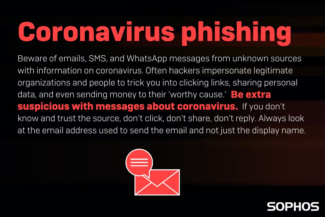 Sophos's tweet photo. ⚠️ Hackers are busy exploiting coronavirus in their attacks. Here are some scams you should be keeping an eye out for.

Read more: https://t.co/qG8lIh1sg3 https://t.co/doja2FxHo2