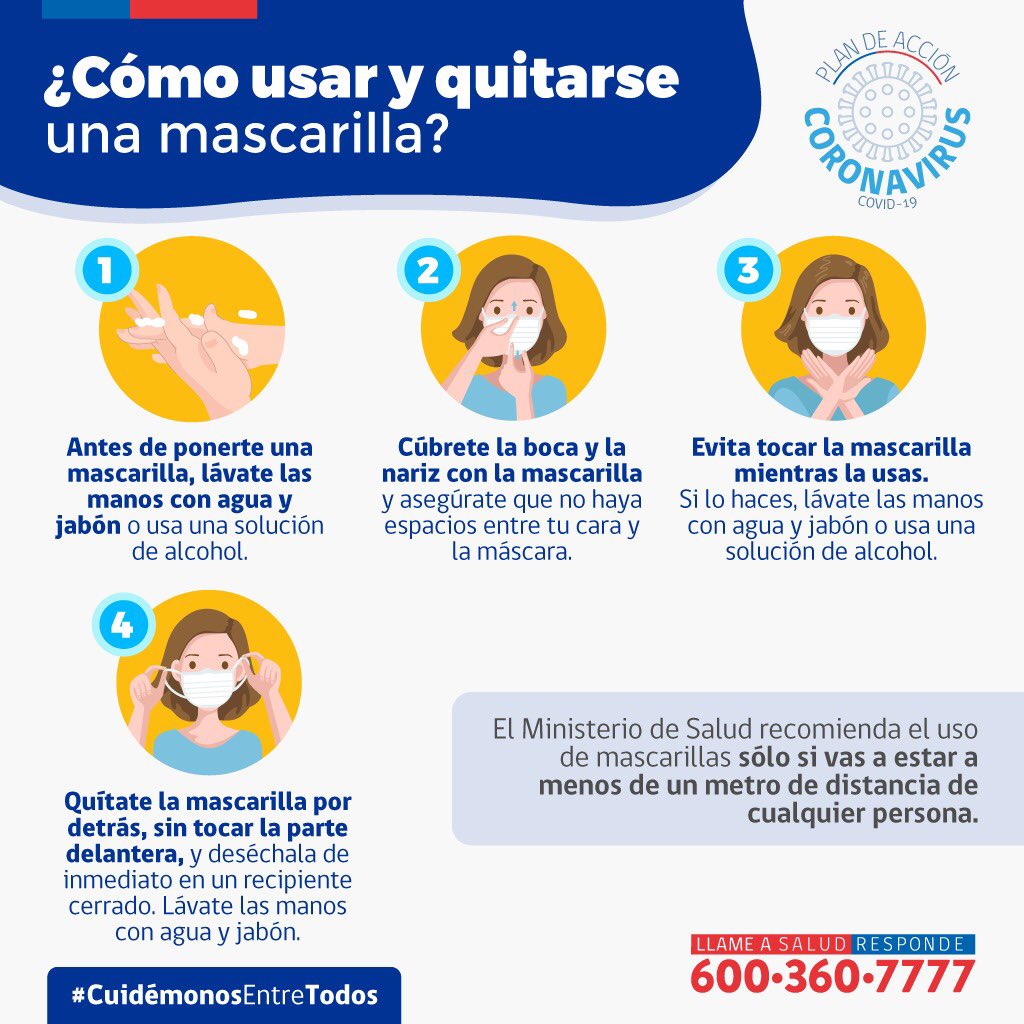 MinjudhRM's tweet image. #Información ☝🏻 sobre el uso de #mascarillas 😷. Si tienes dudas sobre su uso te recomendamos ver esta didáctica info grafía.

#CuidemonosEntreTodos 💫
SEREMI @CarolinaLavin