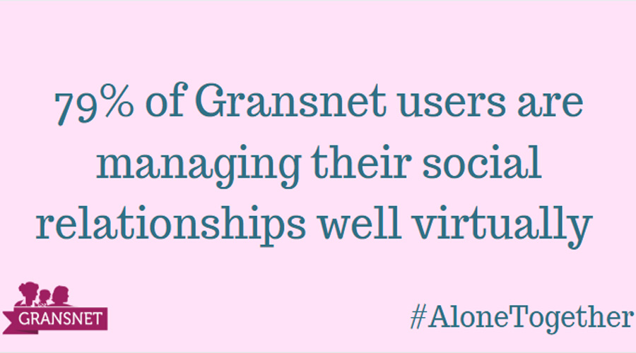 gransnet's tweet photo. Our new survey reveals how older people are using the internet to #StayConnected. 

#AloneTogether 

https://t.co/Wlvrr9BnVH https://t.co/A9rGEp3yih
