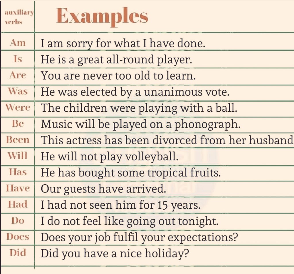 penpaleng's tweet photo. Auxiliary verbs
#ESL #English #COVID19 #EFL #elt https://t.co/4kRuOoUoOj