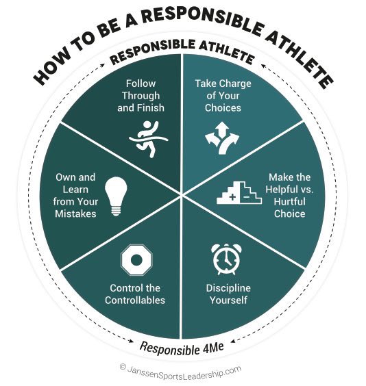 CFoundry's tweet photo. I know the last few weeks have been difficult but life is not about what you are going through as much as it is how you are responding to the situation. Are you taking advantage of this time or are you just going through the motions? What will you do differently this week? https://t.co/BLraPUvNtL