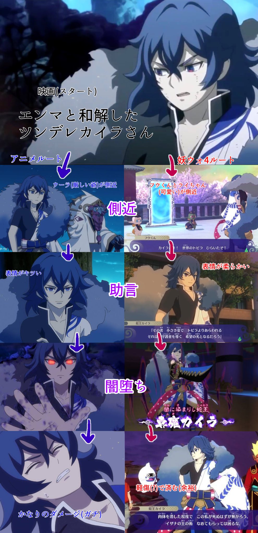 蛇王カイラ Twitter Search Twitter