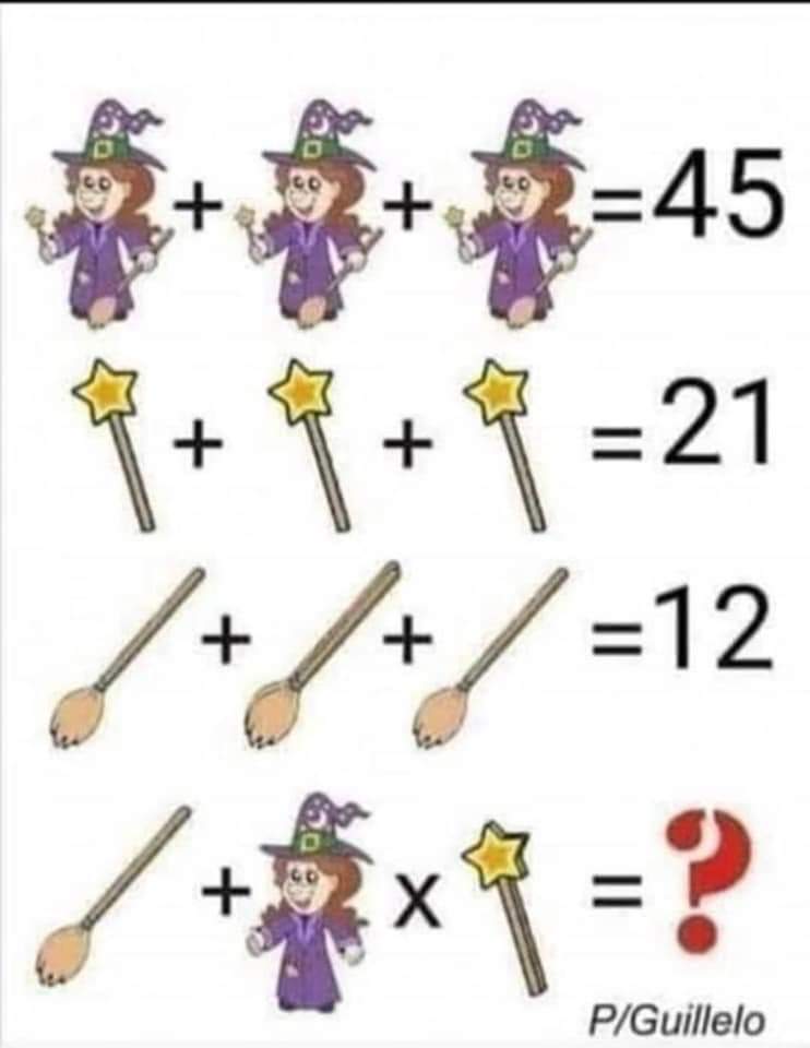 Bobby_Elsdon's tweet photo. Ten SFDC points for the correct answer. https://t.co/IiUSJPBRXs