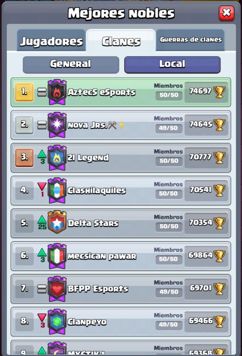 Aztecs eSports tweet media