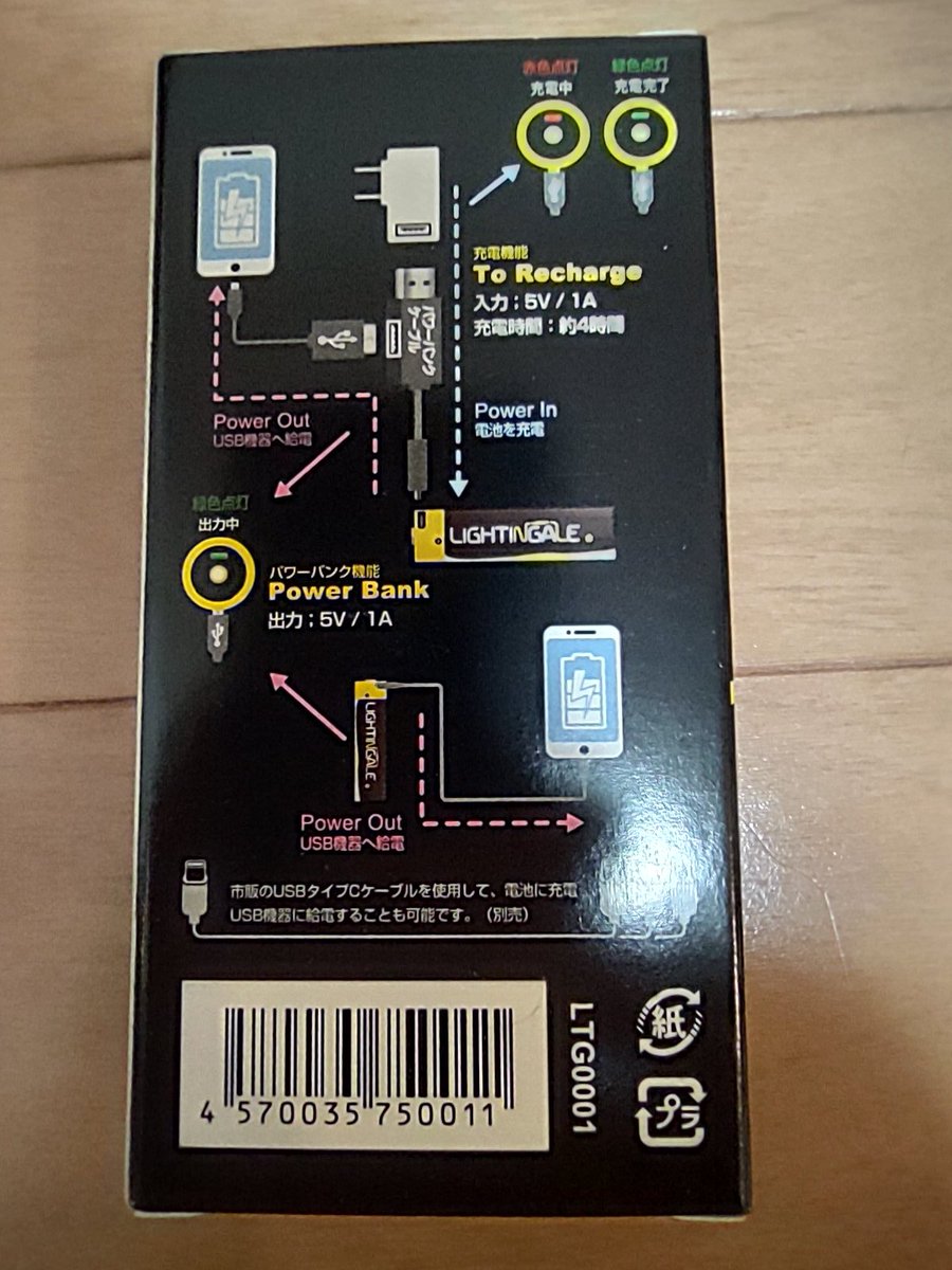 masaki2115's tweet photo. クラウドファンディングで募集してたリチウム電池が届いた!
電池単体でもモバイルバッテリーとして使えるし、Type-Cから電池への充電もできる優れものです
普段はフラッシュライトに入れといて緊急時にはスマホの充電にも使えますね
#lightingale https://t.co/L2lXKAfV16