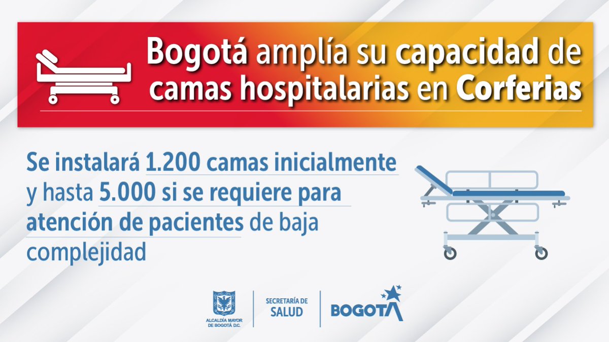 SubRedSurOcci's tweet photo. Con el nuevo hospital que estamos adecuando en Corferias, liberaremos los hospitales y clínicas de Bogotá para convertirlos en centros de cuidados intensivos para COVID-19.   En ese centro de eventos atenderemos pacientes de baja complejidad   #TodoSaldráBien BogotáEstáPreparada https://t.co/7gY86LzgPU