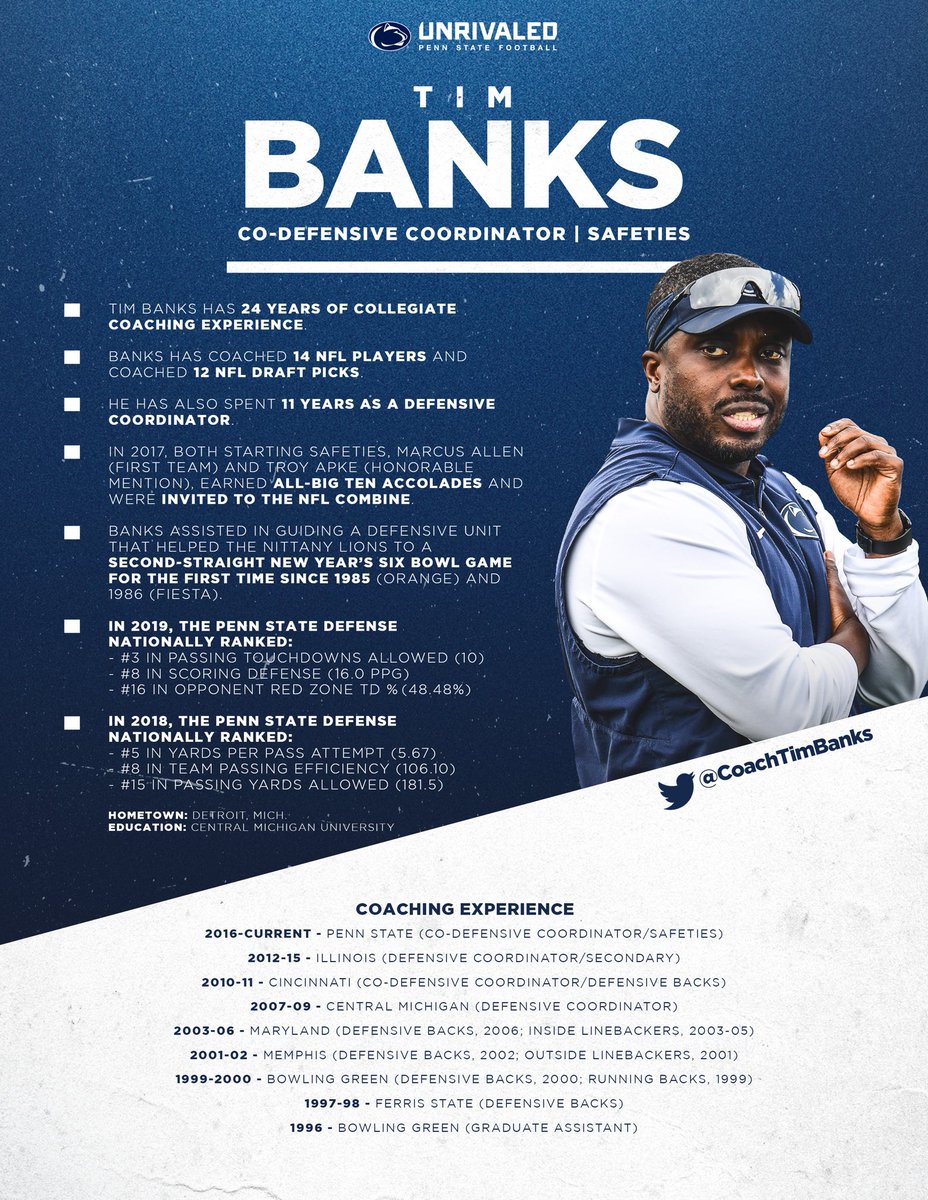 Best staff in America, get to know <a href="/CoachTimBanks/">Tim Banks</a> #WeAre