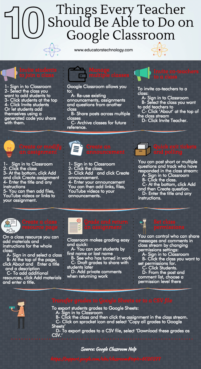 Popk_com's tweet photo. Google Classroom Cheat Sheet https://t.co/NGDOKmEoCw