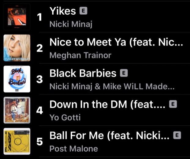 _mattpimpin13_'s tweet photo. MY TOP 10βΌοΈπ€ͺπ₯³β€οΈ Who doing it like me? π₯π₯π₯π₯π₯ @NICKIMINAJ #Yikes #NiceToMeetYa #BlackBarbies #DownInTheDMRemix #BallForMe #NoLove #IPHONE #BarbieDrip #RightByMySide #Tusa https://t.co/vTCY4XZR75