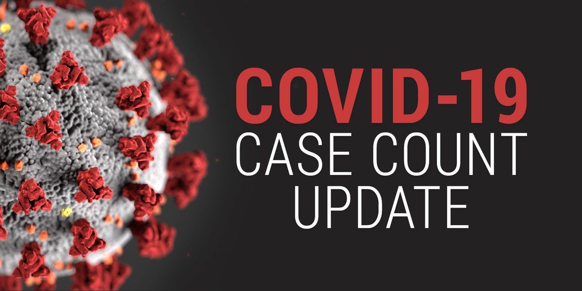 SNHDinfo's tweet photo. We posted our updated #COVID19 case counts on our website. For information, visit: https://t.co/qOtS1GXB5n https://t.co/Dpf2P6SlDU
