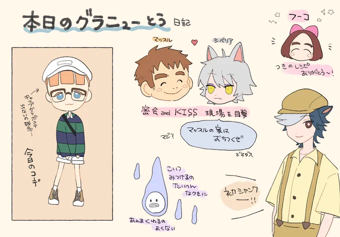 あつ森日記(擬人化注意) 