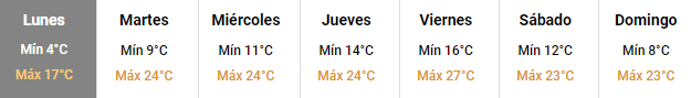 MaruOrtizTw's tweet photo. #Trelew
Bueno. Entonces... #calorama prendido pero hasta el viernes https://t.co/cjGFZDqTqJ