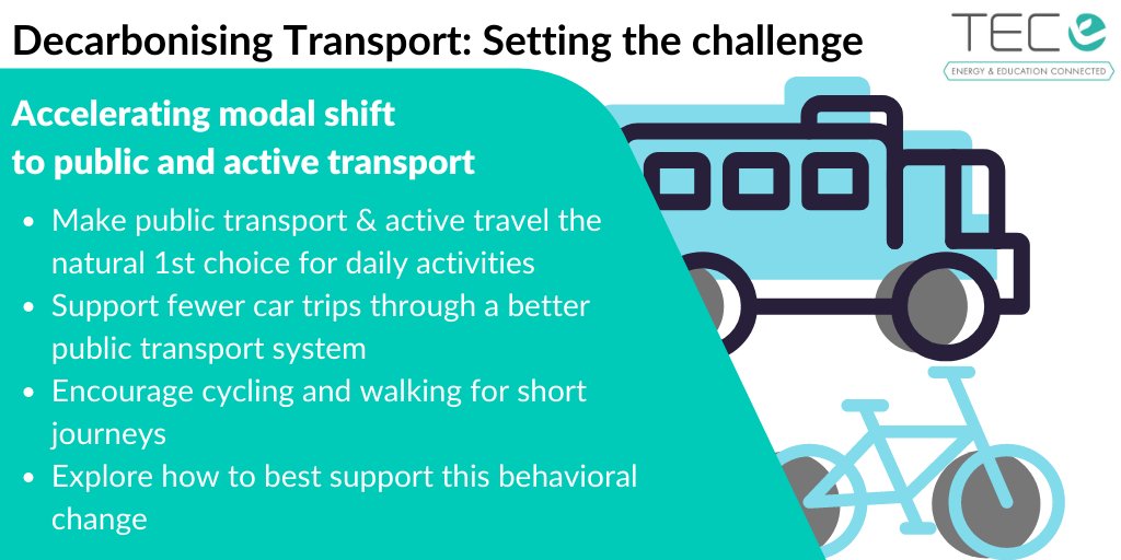 TheEnergyConsortium on Twitter: "Decarbonising Transport: Setting ...