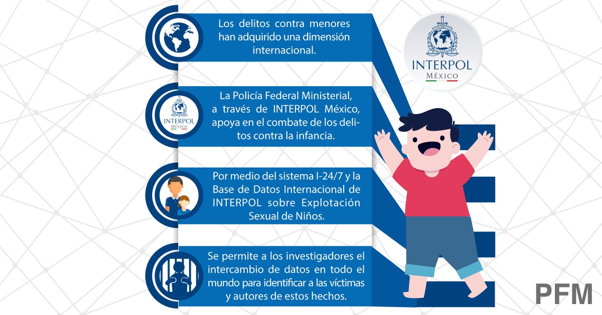 FGR_AIC's tweet photo. #Entérate. La #PFM a través de #INTERPOLMx, en colaboración con INTERPOL HQ, tiene el objetivo de identificar, detener y llevar ante la justicia a los posibles delincuentes que cometen delitos contra menores. #ChildSexualExploitation https://t.co/t5yqBunV2Q