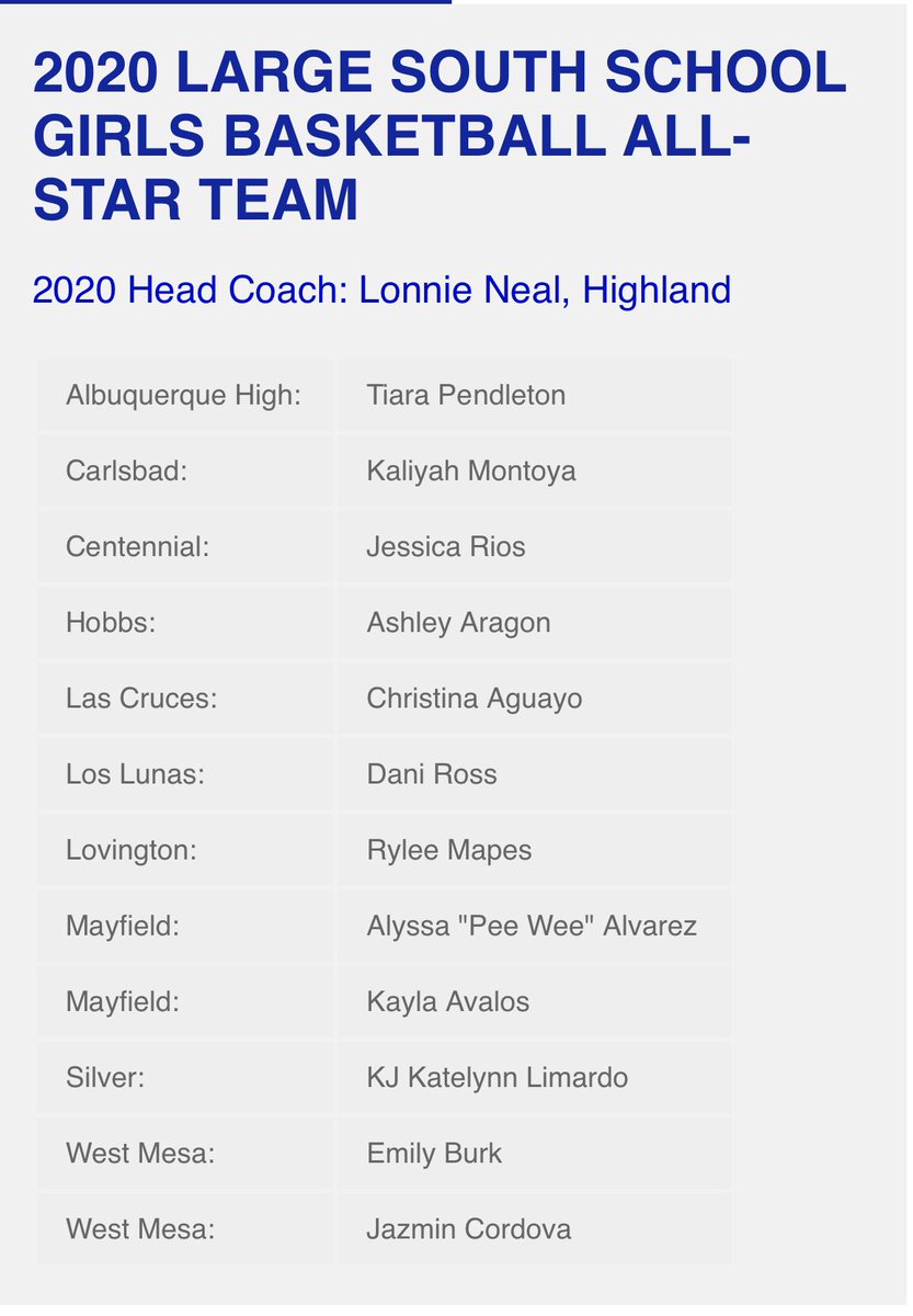 NMHSCA's tweet image. Large School Girls Basketball All-Star Teams. They will compete on Wednesday, July 29.