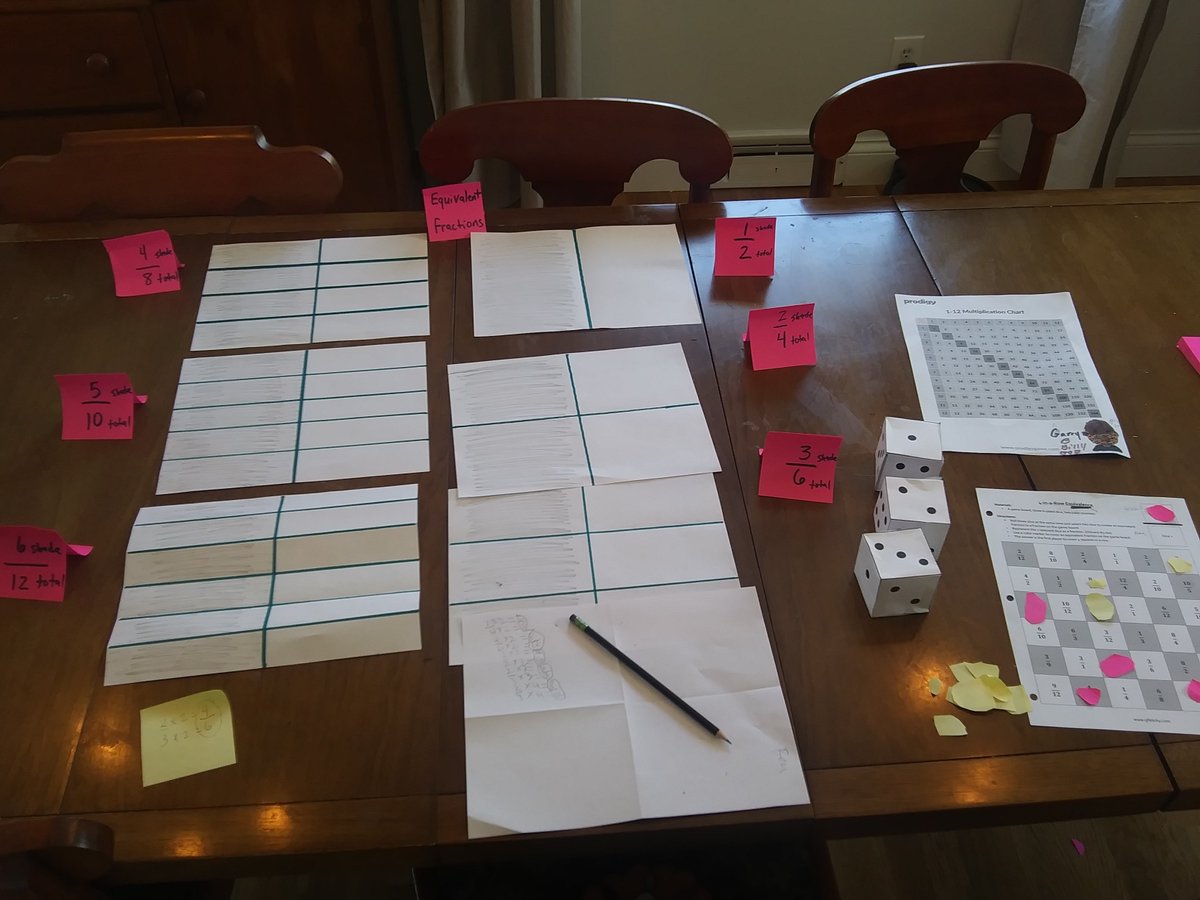 AskMrMartin's tweet photo. Equivalent Fractions Day 1 https://t.co/wwVQBlW1Dx