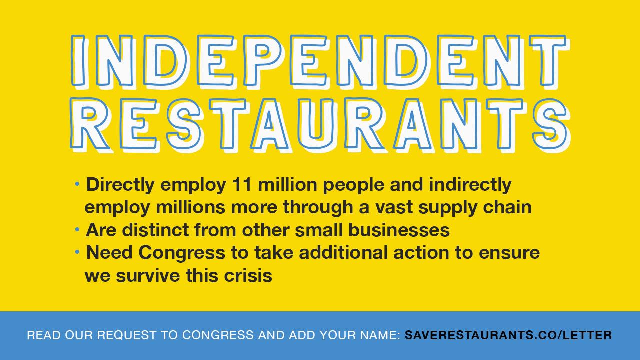 Independent Restaurant Supply