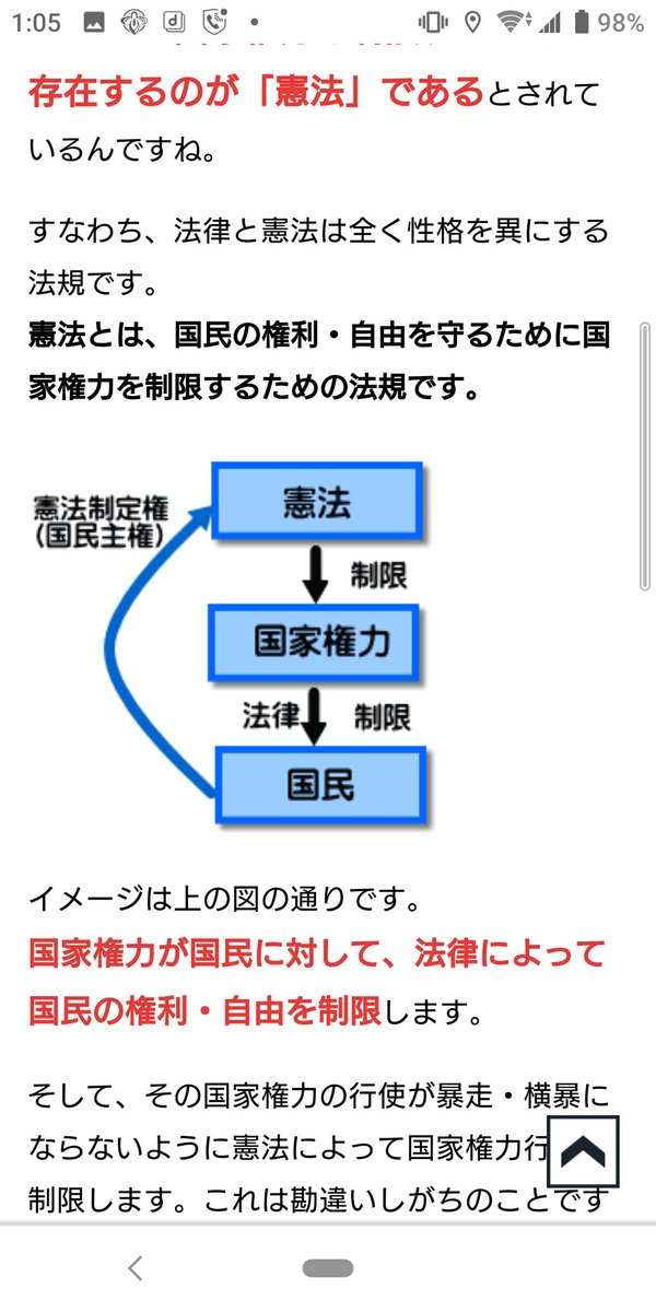 のこのこ On Twitter 私もよくわからないです むしろ今の状況は 日本国憲法第25条の すべて国民は 健康で文化的な最低限度の生活を営む権利を有する の権利自体が疫病のせいで脅かされているから 補償する方が理にはかなうと思うのですが Https T Co Bsaajitktm