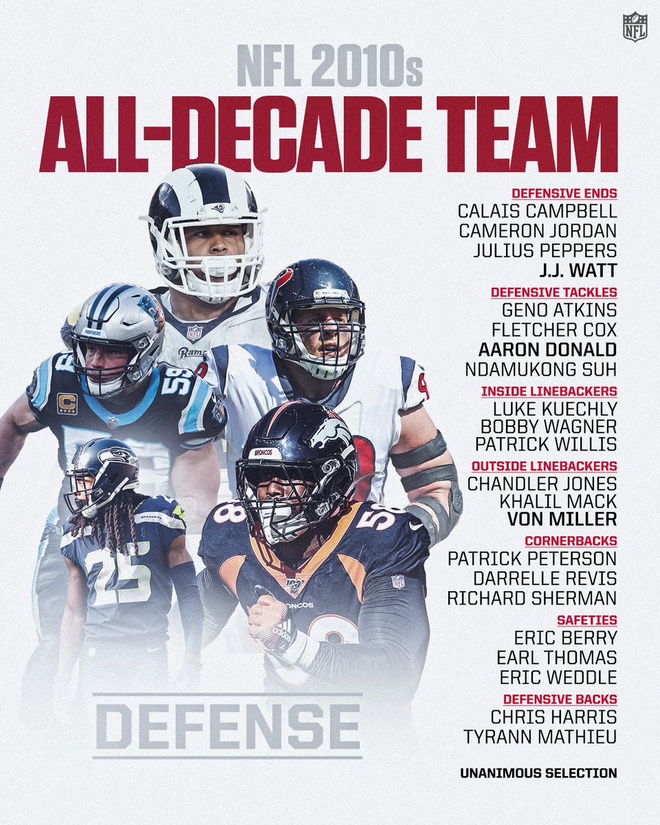 The NFL's 2010s All-Decade Team Defense!