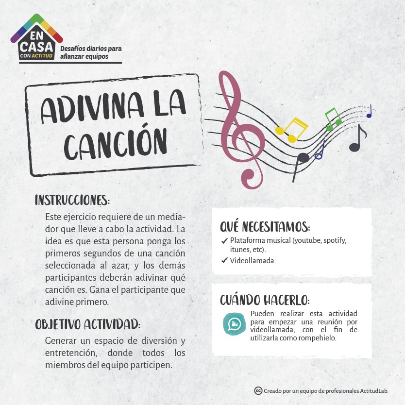 Actitud Lab tweet media