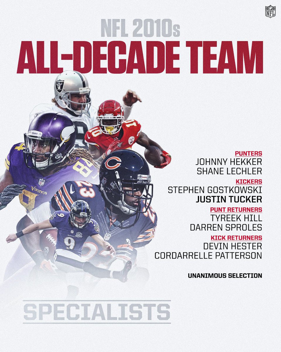 The NFL's 2010s All-Decade Team Special Teams!