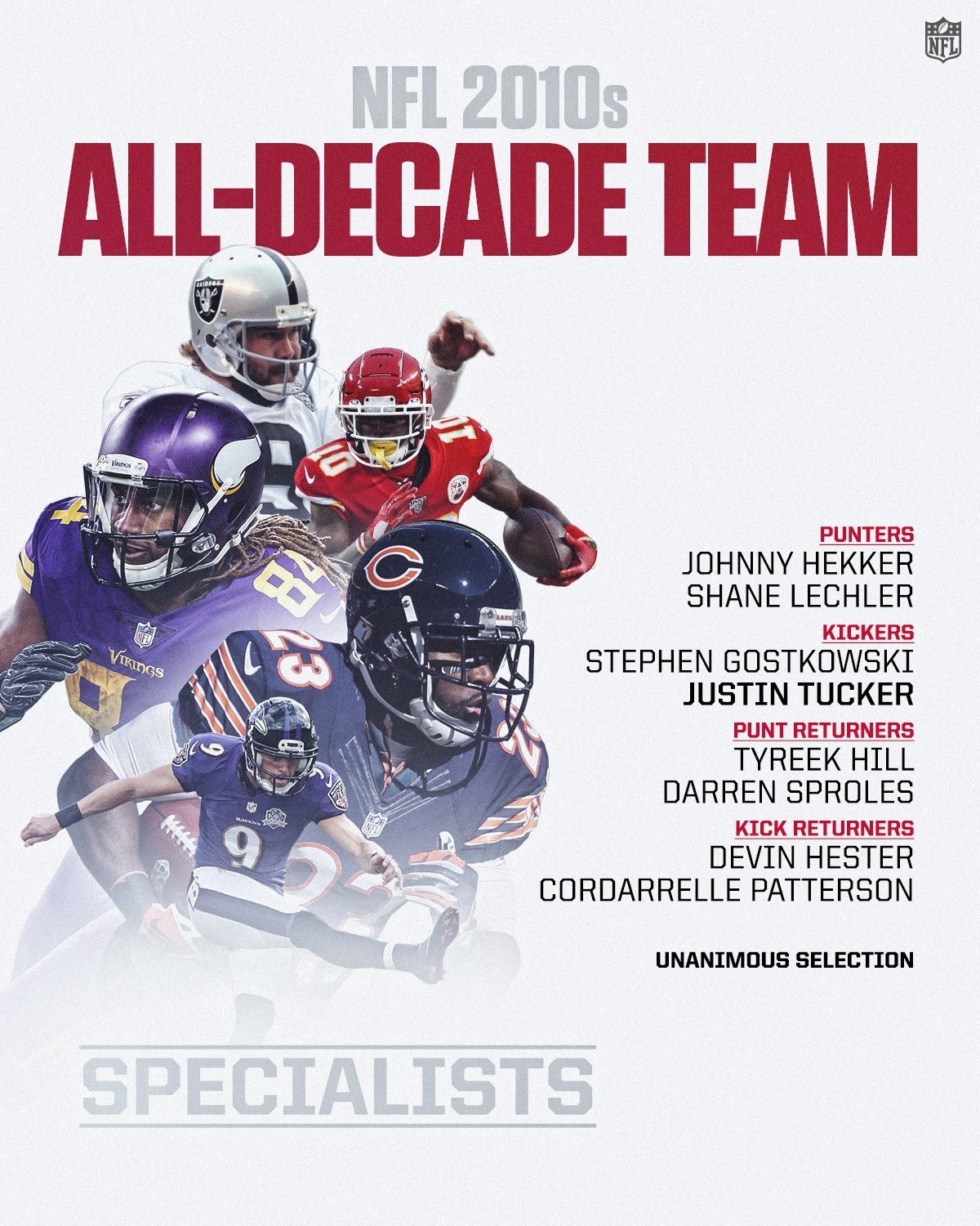 Nfl all decade team hotsell