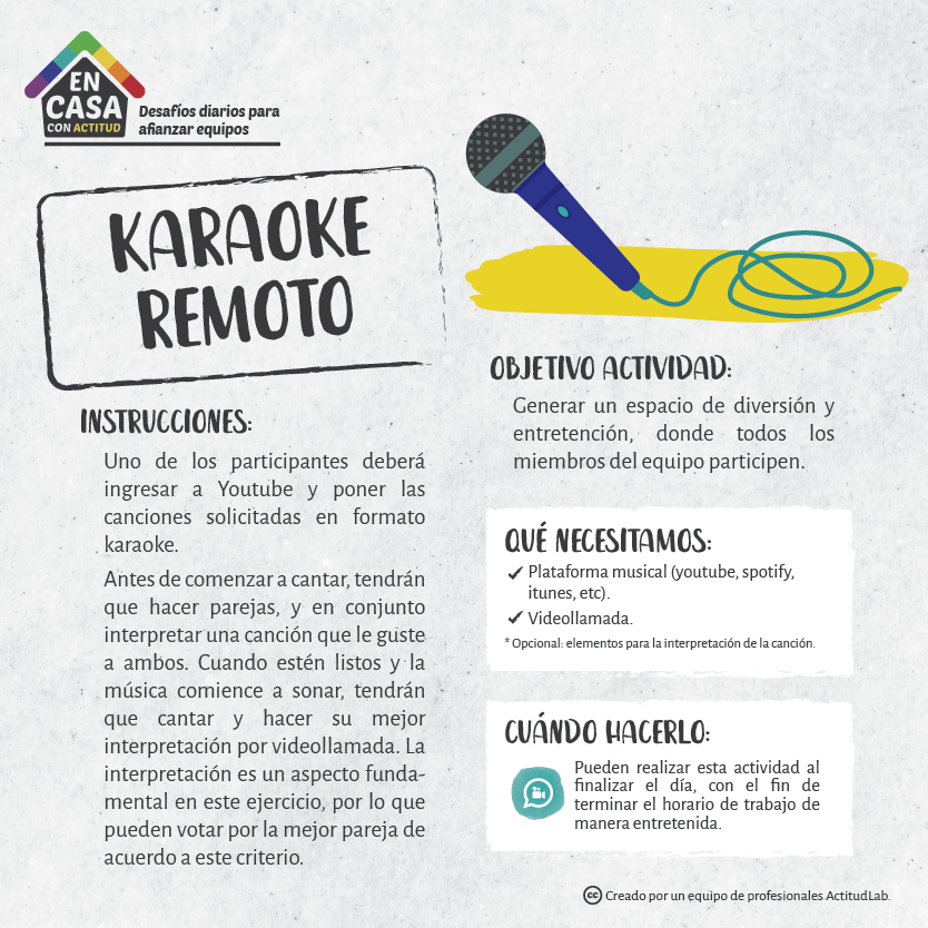 Actitud Lab tweet media