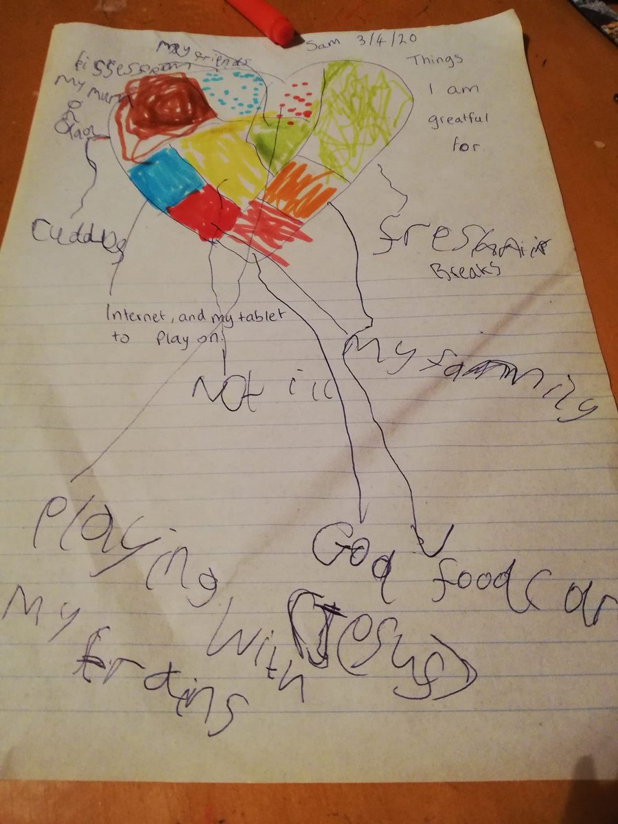 SacredHeartCAST's tweet photo. #heateacherchallenge #ThingsIHave #thinkpositive #whatmatters #COVID19 https://t.co/FOEFozBpHp