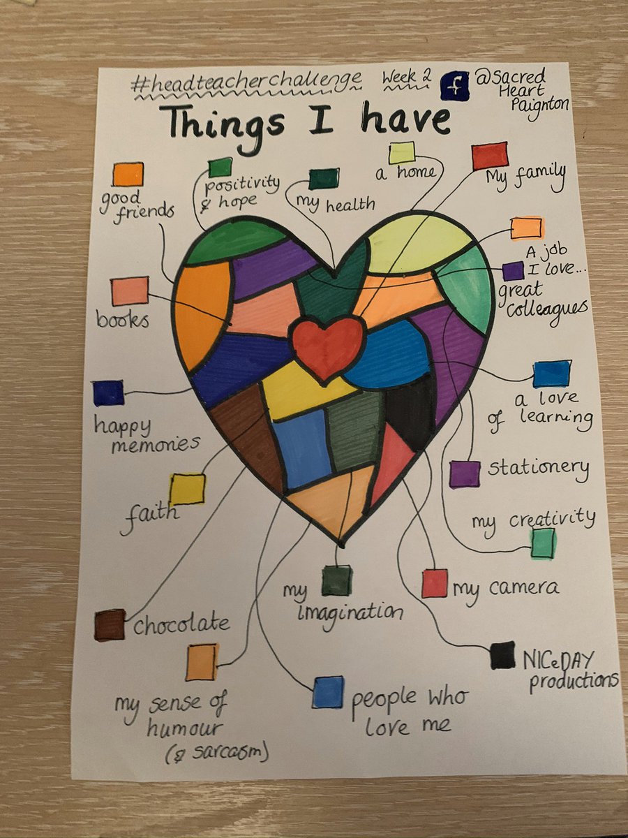 SacredHeartCAST's tweet photo. #heateacherchallenge #ThingsIHave #thinkpositive #whatmatters #COVID19 https://t.co/FOEFozBpHp
