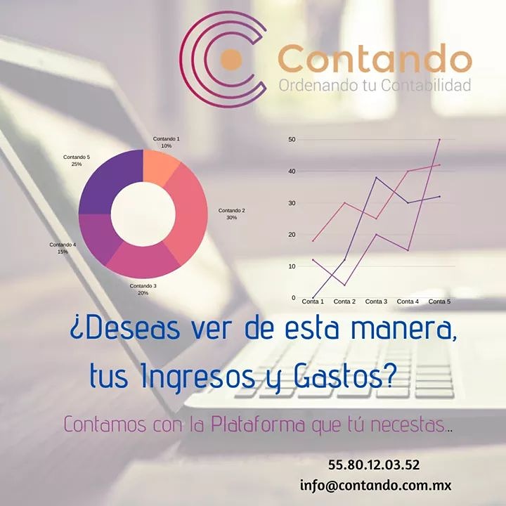 contandomx's tweet photo. Ser claros contigo es una de nuestras Prioridades, así que #contamos con una #PlataformaContando, hacer #Alianzas que nos ayuden a tener un Panorama más claro es muy importante. Queremos presentarte nuestra Plataforma.
Te damos un DEMO GRATIS‼️ 5580120352 📞 #contandoconContando https://t.co/3PCZGILWL8
