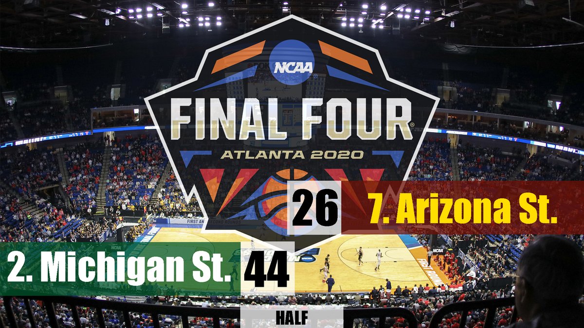 CBBSim2020's tweet photo. HALFTIME

A dominate first half has Michigan State 20 minutes from a National Championship.

#FinalFour https://t.co/zgBfnQpXwe