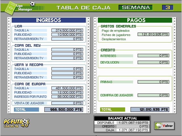 50. PC Futbol 4.0Podría haber puesto cualquier versión y aunque empecé con la 2.0, para mí la mejor fue ésta (en mi opinión el 3D mató la saga a partir de la 5.0)Muchas horas echadas en este simulador, que una vez más me enganchaba sobre todo por la parte de gestión ^^