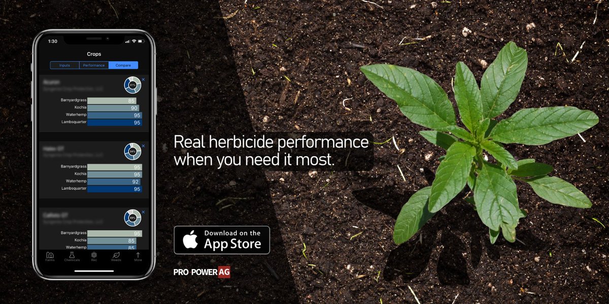 With rapidly evolving resistances, commodity instability, and increased regulation, the 2020 season will keep agronomists on their toes! Give yourself and your growers much deserved confidence in chemical planning this season with our real weed-control data tools.