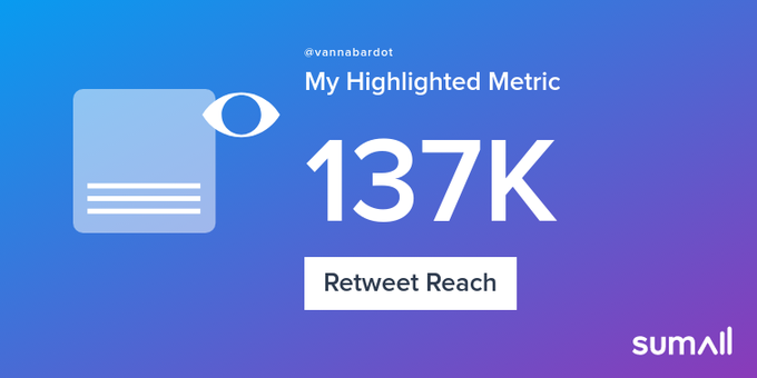 My week on Twitter 🎉: 38 Retweets, 137K Retweet Reach. See yours with https://t.co/XFF7kVeiry https://t