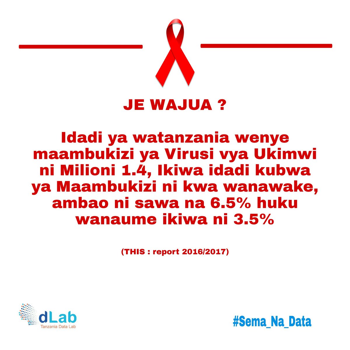 maambukizi ya virusi vya ukimwi