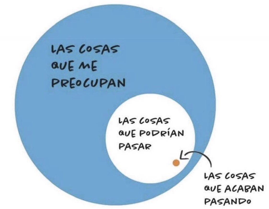 La #prevencioncoronavirus es nuestra mejor arma contra el #COVID19.   Cuidar nuestros #pensamientos y nuestra #SaludMental es importante en el confinamiento. #EsteVirusLoParamosUnidos #ActitudPositiva <a href="/IVIclinics/">IVIclinics</a>
