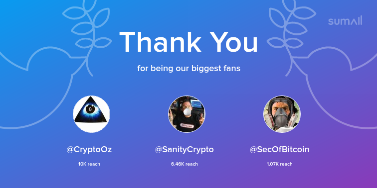 Cryptofist tweet media