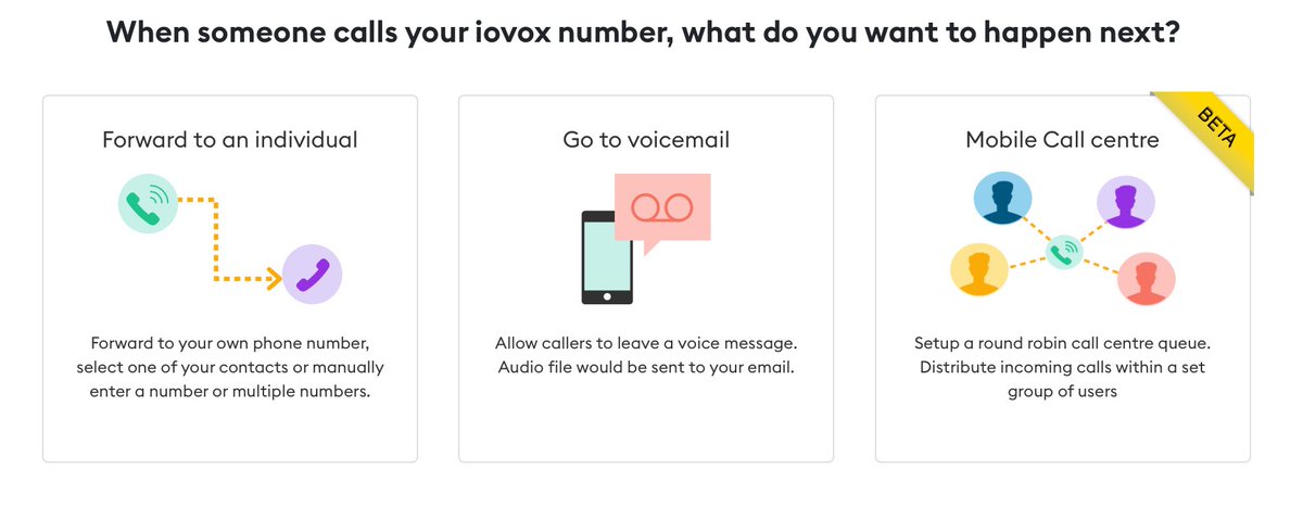iovox's tweet photo. Need to forward calls to people on your team who are covering the phones? Do that easily with the iovox Web app, as well as add Whispers so if someone is in a #workfromhome situation, they can easily distinguish a business call from a personal one. https://t.co/QSUi7gBYzh https://t.co/X6vKAFBX7N