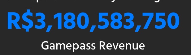 How Much Money Is 1 Billion Robux