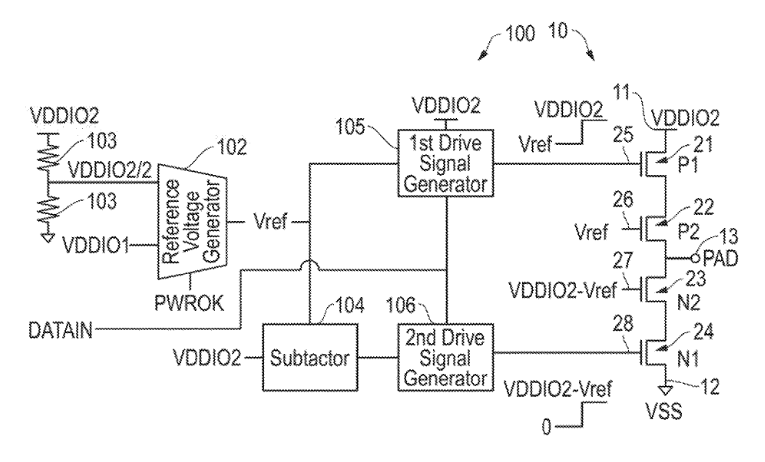Patent: Gate-source Voltage Generation For Pull-up And Pull-down Devices In I/O designs - AMDMore details:  http://www.freepatentsonline.com/20200076429.pdf 