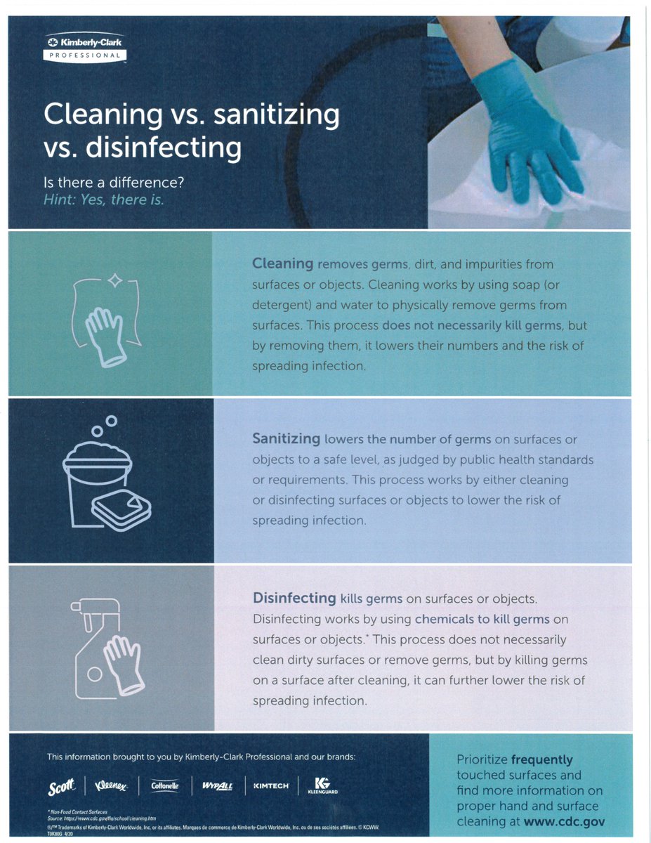 OSI7711's tweet photo. Here are the differences between cleaning, sanitizing and disinfecting.  #StaySafe  #stayhealthy https://t.co/DdfzMDwssS
