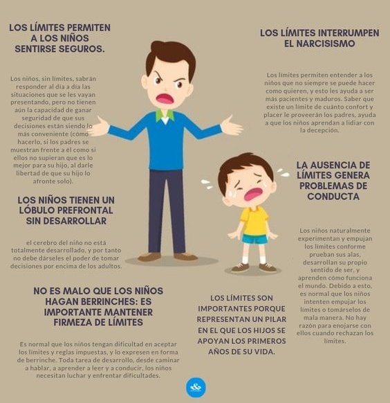 PsicPaoAcosta's tweet photo. 5️⃣ puntos para entender los límites en la educación 👇 https://t.co/2A6NSPwE2R