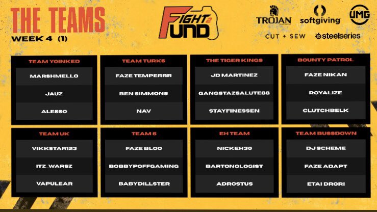Villainous_Team's tweet photo. Good luck to @MVapulear competing in the @FaZeClan #Fight2Fund Warzone tournament today! They are raising money for those affected by COVID-19!
#VillainsRise 🦹🏻♂️ https://t.co/QBkgtmFeBq